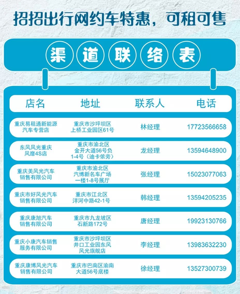 联络表.jpg